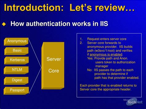 Image result for Windows Integrated Authentication