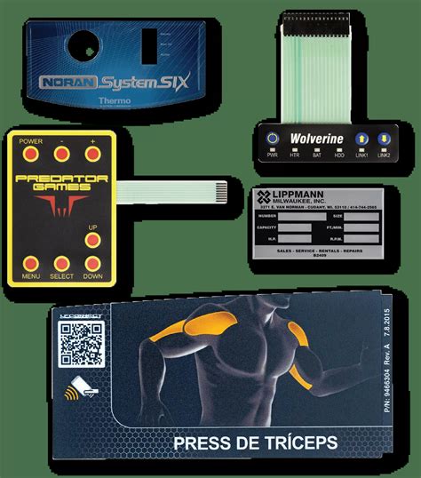 Image result for Example of Packet