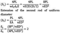 A rod of length l tapers uniformly from a diameter D at one end to a ...