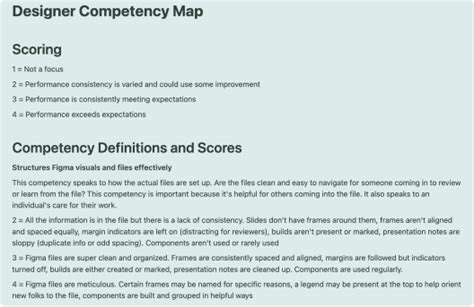 Competency Map Example 的图像结果