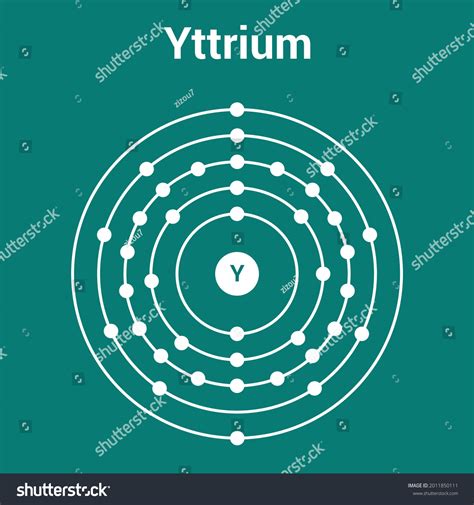 Yttrium Atom