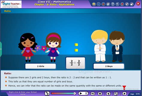 Infographics | Mathematics | Digital Teacher