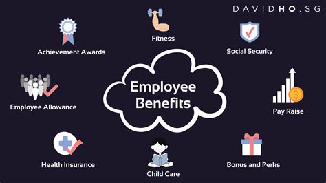 Employee Benefits in a Post COVID-19 World - Insurance Broker Singapore | Top SME Solutions for ...