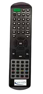 Buy Kishore Traders Compatible Remote Control for Koryo Led Tv (Please ...