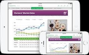 Entry #5 by sajjumdr for Use AppSheet to build Mobile App for Inventory ...