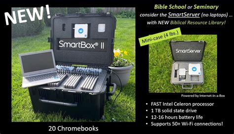 Image result for Smart Box Review