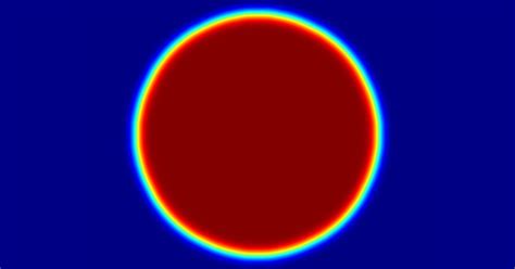 Image result for Grating Diffraction Type