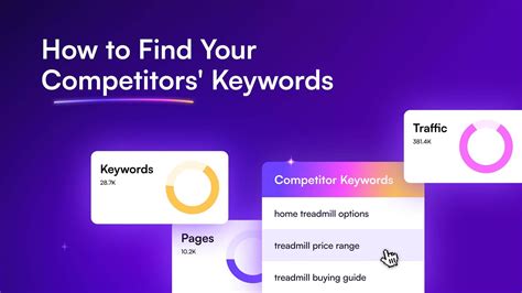 How Many SEO Keywords Per Page Should You Use? 2025 Guide