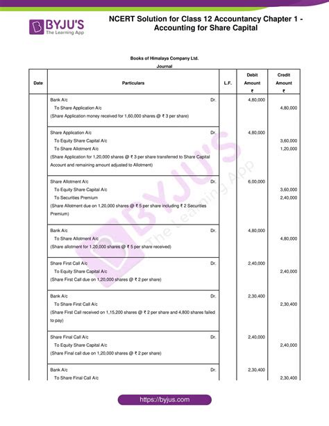 Class 12 Chapter Account Solution 的图像结果