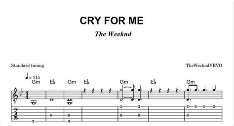 Image result for Guitar Tutorial Cry to Me