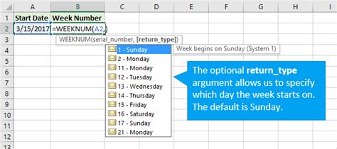 Image result for Excel Week Number Formula