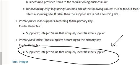 Image result for REST API Query