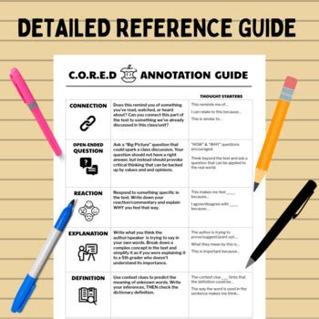 Image result for Simple Guide to Annotation