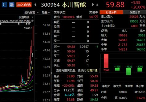 【2022】6G概念股有哪些？27檔一定要關注的股票&台灣龍頭！