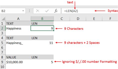 Image result for Adding Len Functions Excel