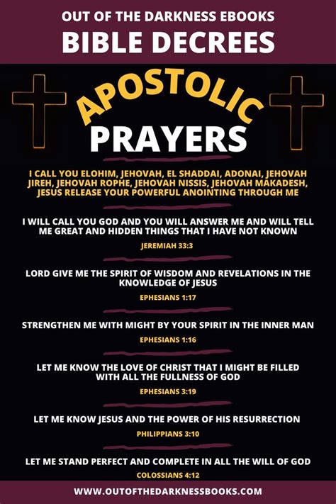 Powerful Decrees 的图像结果