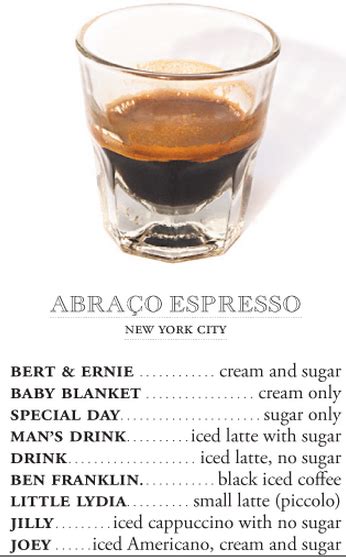 Java Java Jive 的图像结果