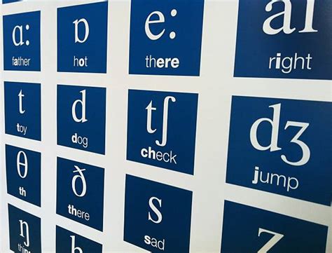 English Phonetics API Aesthetic Minimalist Aesthetic Aesthetic