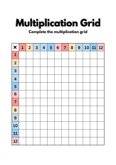 Image result for Making a Multiplication Grid