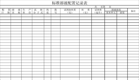 食品卫生日自查记录表Excel模板_千库网(excelID：168891)