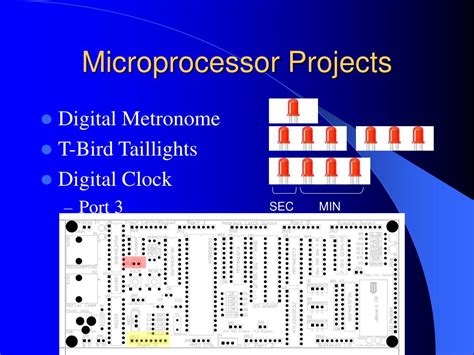 Image result for Microprocessor Design