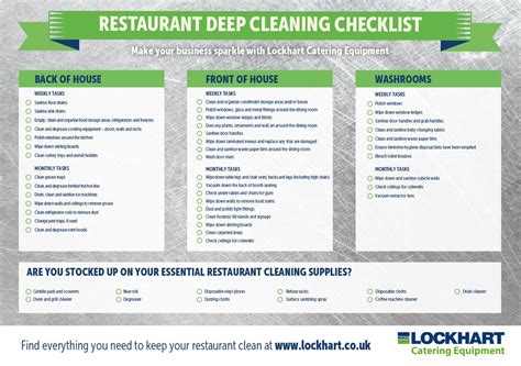 Restaurant Kitchen Checklist 的图像结果