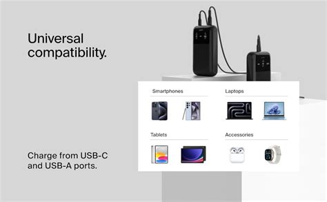 Belkin Power Bank 65W 20000 mAh | Mobile & Laptop Power Bank | 2 USB -C ...