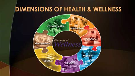 Dimensions of Health | PPTX