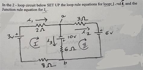 Image result for What Is Loop Law