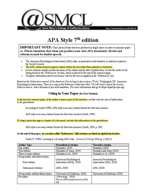 Image result for APA Format Cheat Sheet