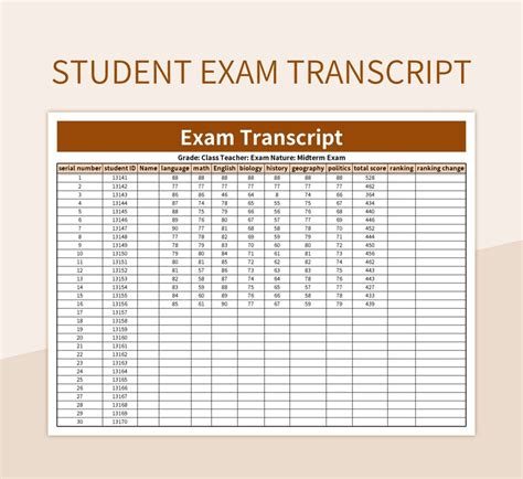 How to Clear Transcript Exam 的图像结果
