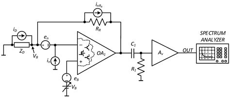 Transimpedance Amplifier for Noise Measurements in Low-Resistance IR ...