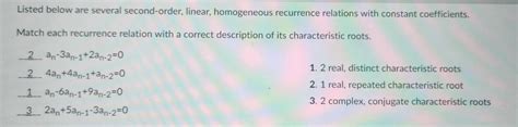 Second Order Linear Homogeneous Recurrence Relations 的图像结果