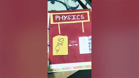 Image result for Class 9th Maths Portfolio