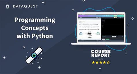 Image result for Exploring Python Programming Concepts