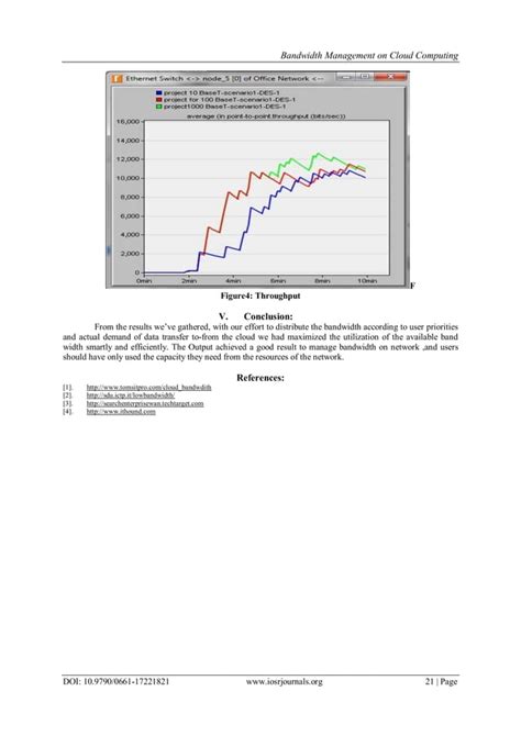 Image result for Bandwidth (Computing)