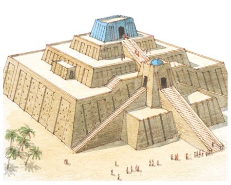 How To Draw Ziggurats