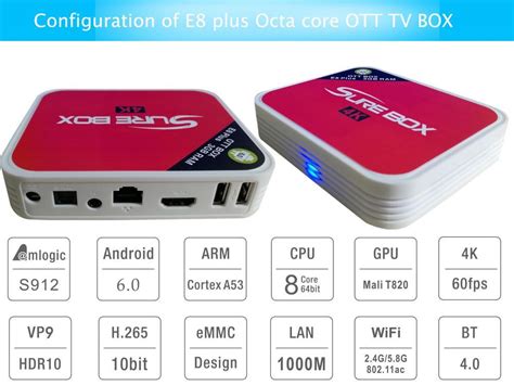 Image result for Octa Core Android TV Box