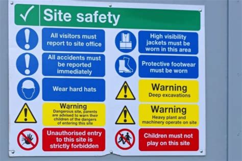 IMPORTANCE OF SIGNBOARDS IN WORKPLACES