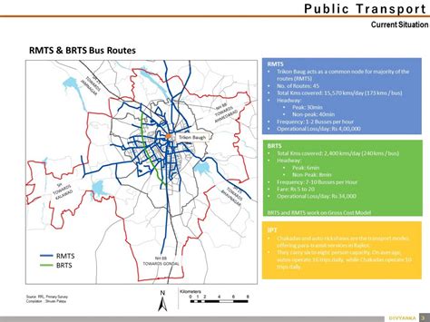 Rajkot Mobility Plan - Public Transport | CEPT - Portfolio
