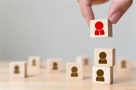 Image result for Workforce Capability