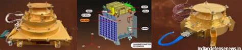Aditya-L1's Solar Wind Ion Spectrometer Becomes Operational, Says ISRO ...