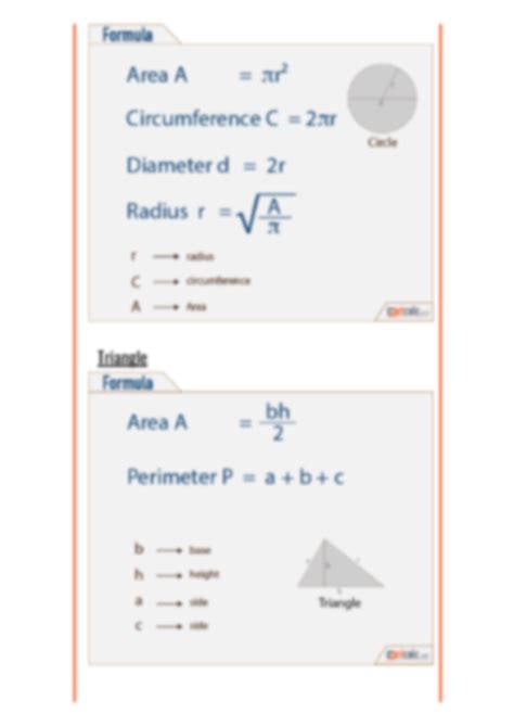 Image result for Geometry Math Equations