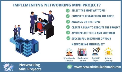 Project Networking 的图像结果