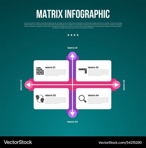 Image result for Matrix Dimensions