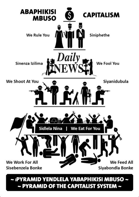 Le Capitalisme Pyramide 的图像结果