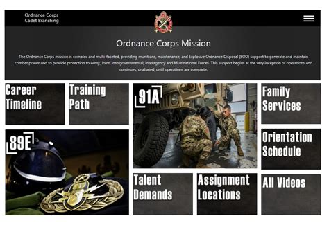 Ordnance virtual branching orientation: Modernizing sustainment talent ...