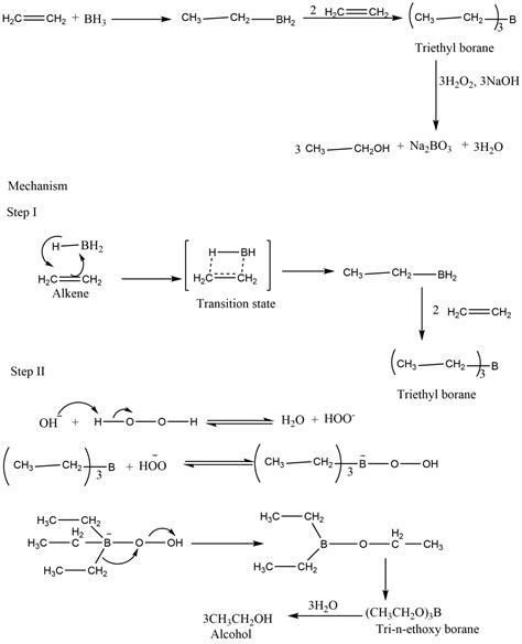 Image result for Basic Oxide Reactions