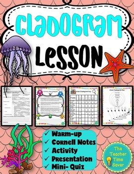 Image result for Building a Cladogram Activity