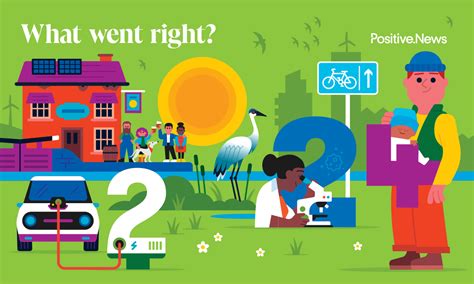 Top Stories of the Year 的图像结果